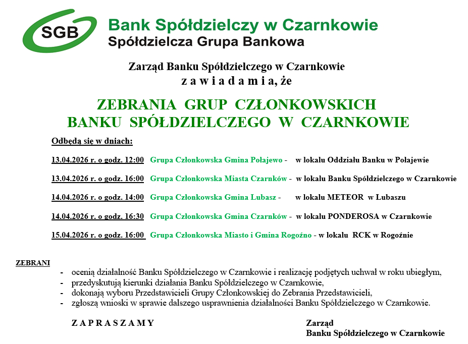 Zebrania Grup Członkowskich Banku Spółdzielczego w Czarnkowie