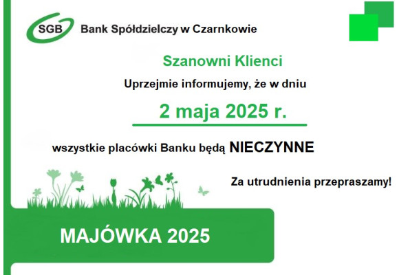Godziny pracy Banku